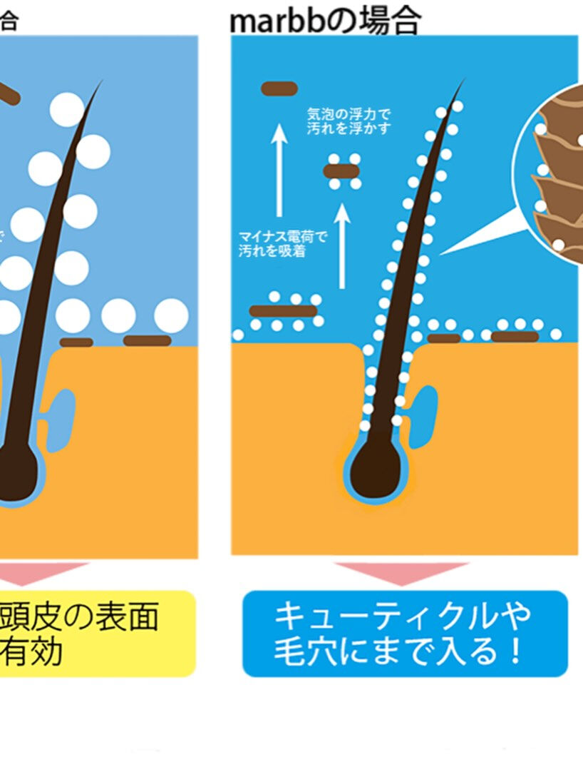 完全個室サロンBellpo(浦和店